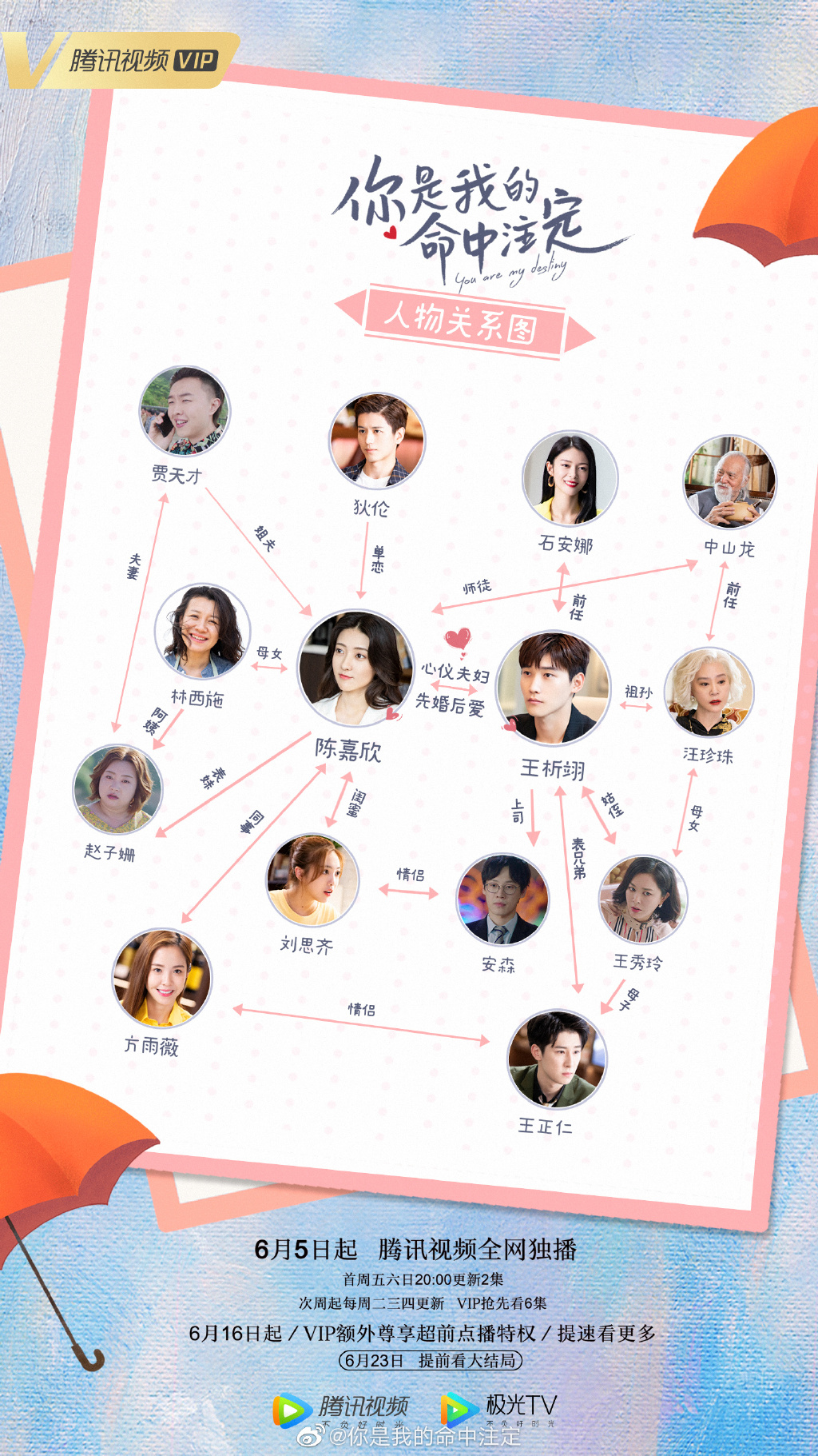 You Are My Destiny China Web Drama